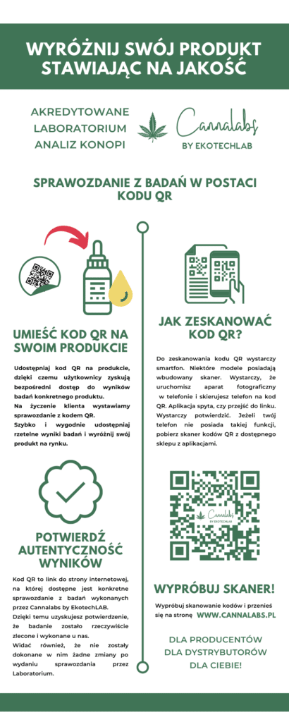 infografika-kod-QR-2-410x1024.png